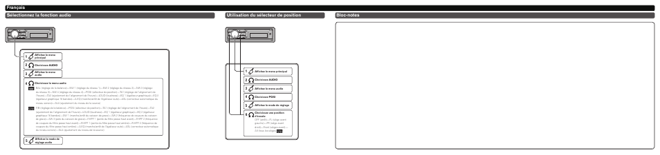 Français sélectionnez la fonction audio | Pioneer DEH-80PRS User Manual | Page 4 / 8
