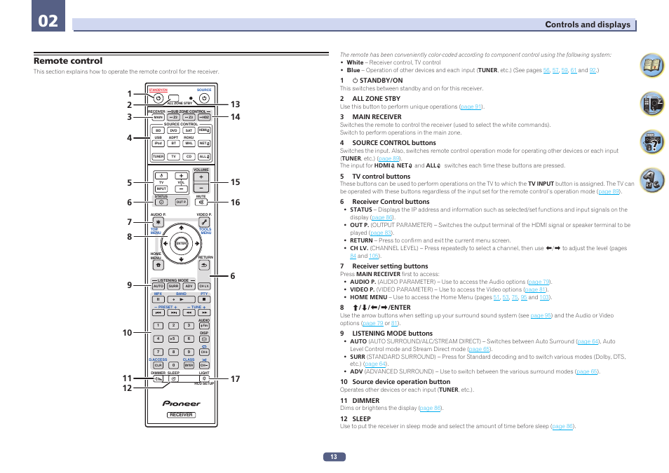 Remote control | Pioneer SC-LX78-K User Manual | Page 13 / 140