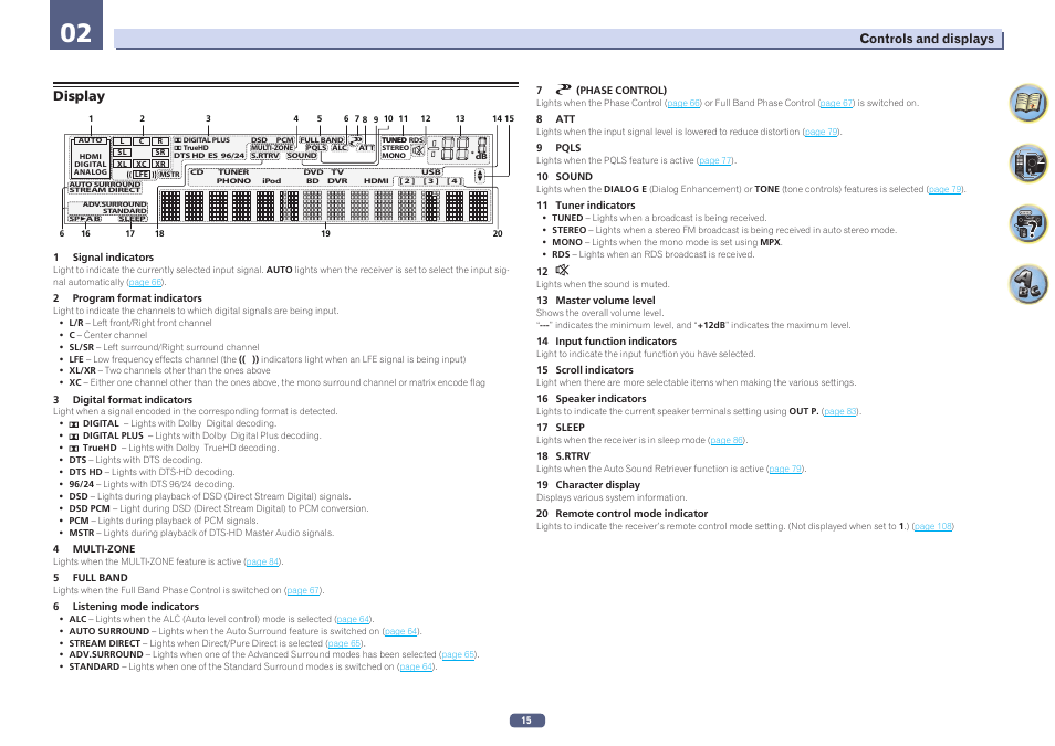 Display | Pioneer SC-LX78-K User Manual | Page 15 / 140