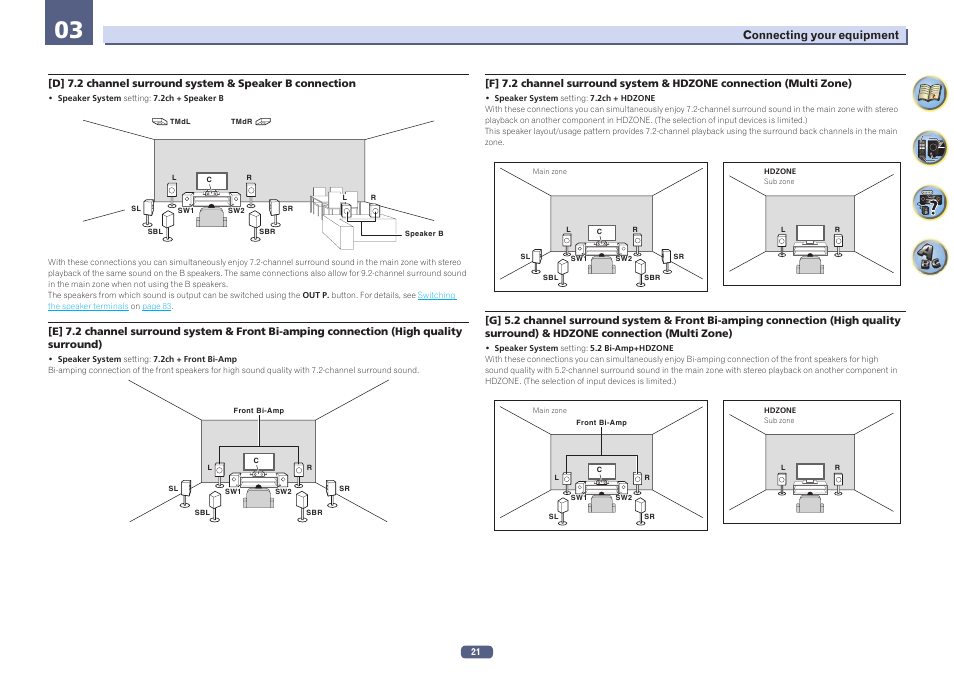 Pioneer SC-LX78-K User Manual | Page 21 / 140