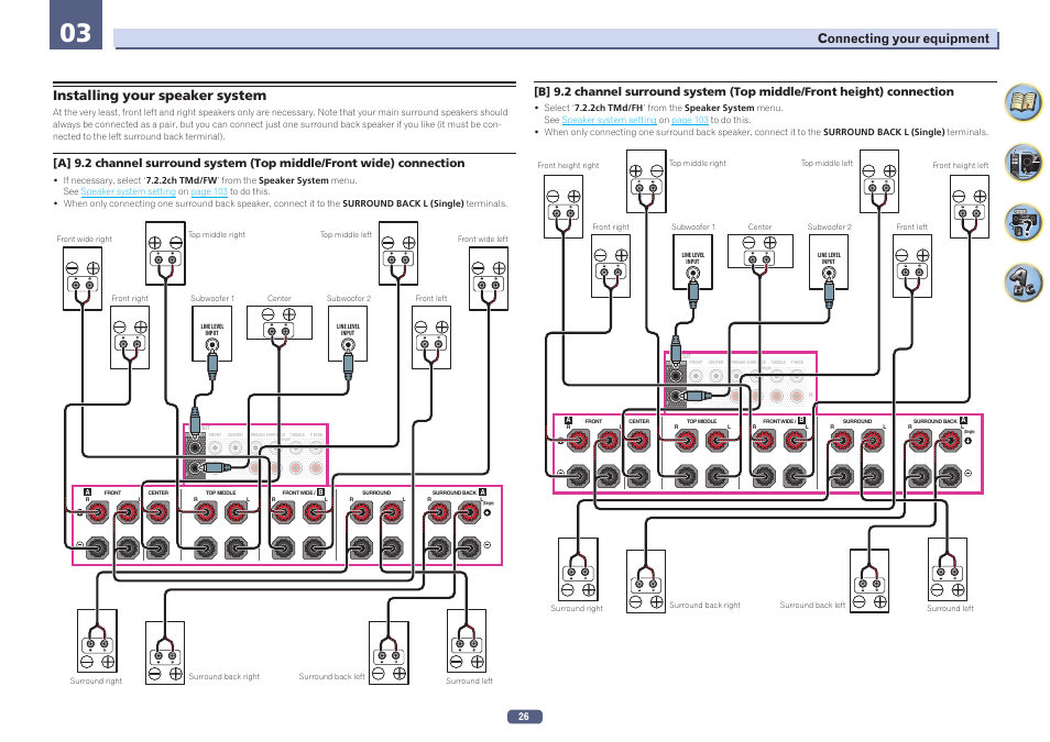 Installing your speaker system, Connecting your equipment | Pioneer SC-LX78-K User Manual | Page 26 / 140