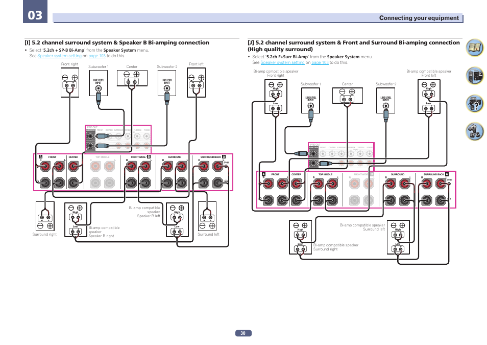 Connecting your equipment | Pioneer SC-LX78-K User Manual | Page 30 / 140