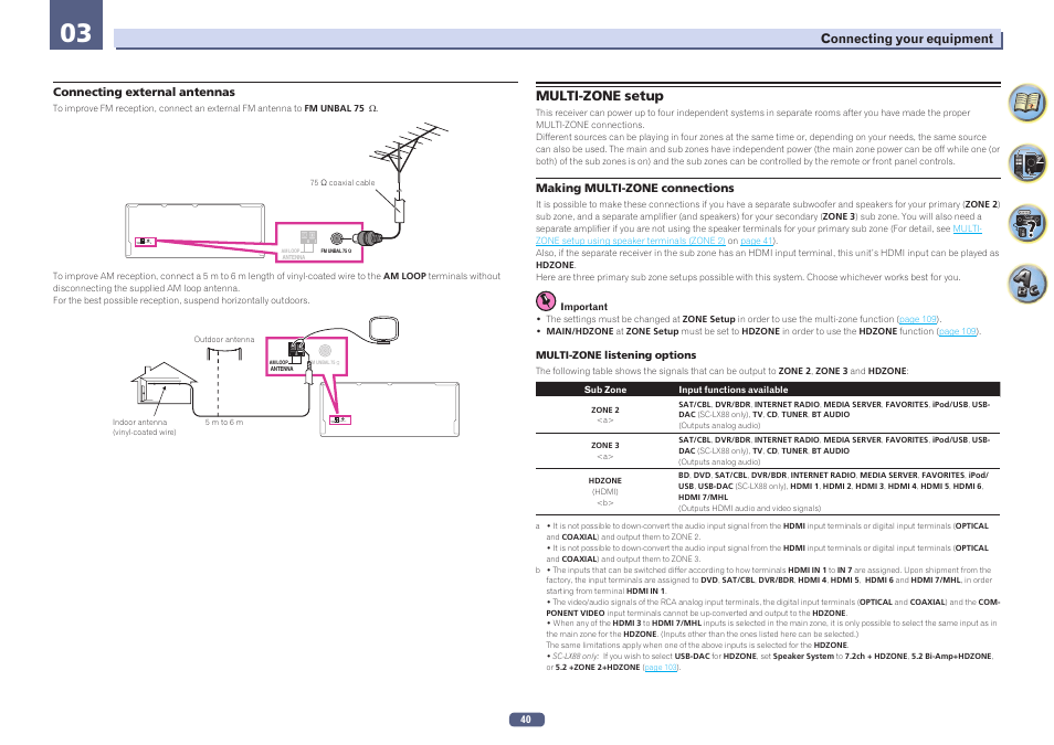 Multi-zone setup, Connecting external antennas, Antenna am loop fm unbal 75 | Pioneer SC-LX78-K User Manual | Page 40 / 140