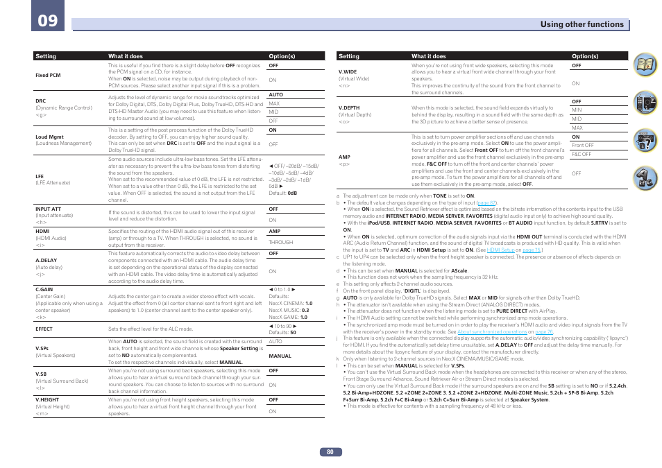 Pioneer SC-LX78-K User Manual | Page 80 / 140