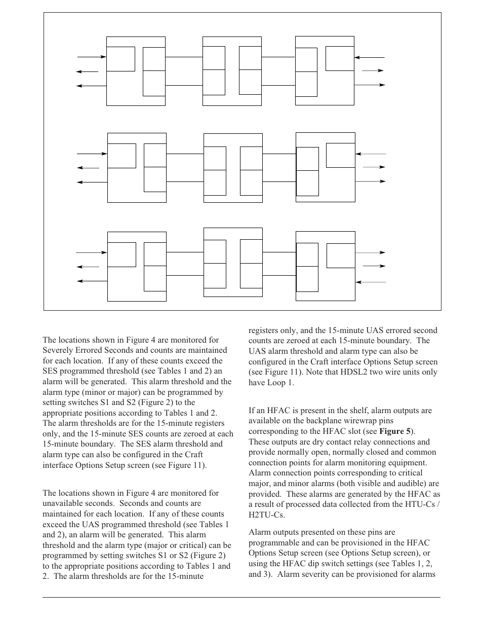 Htu-c htu-r | ADTRAN E220 HFAC HDSL2 User Manual | Page 5 / 20