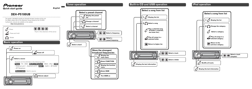 Pioneer DEH-P5100UB User Manual | 8 pages