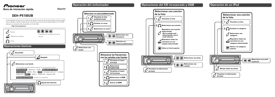 Deh-p5100ub, Guía de iniciación rápida | Pioneer DEH-P5100UB User Manual | Page 3 / 8