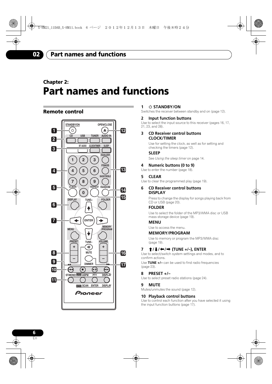 02 part names and functions, Remote control, Part names and functions | Part names and functions 02, Chapter 2 | Pioneer X-HM11DAB-K User Manual | Page 6 / 36