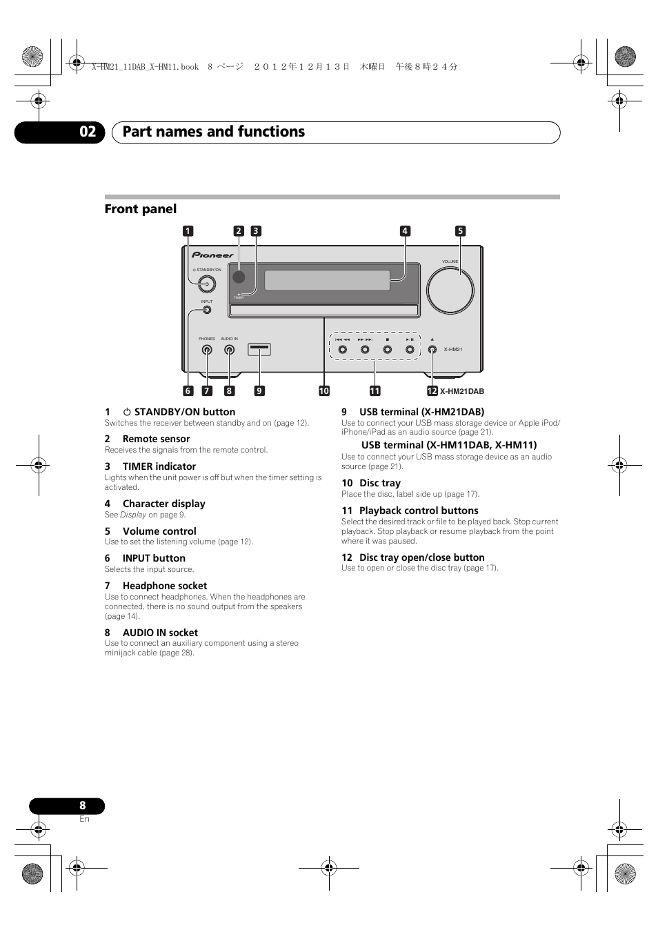 Front panel, Part names and functions 02 | Pioneer X-HM11DAB-K User Manual | Page 8 / 36
