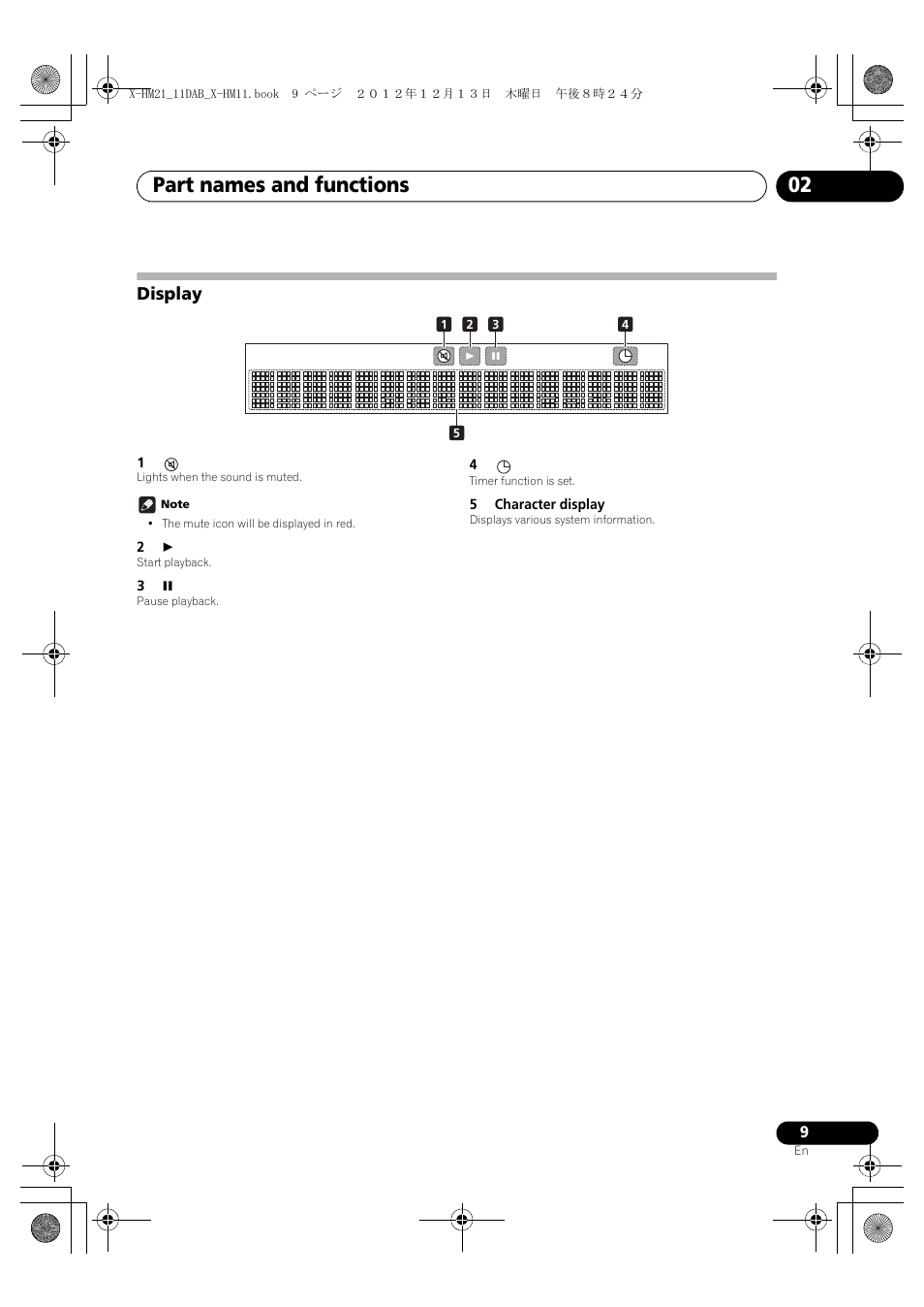 Display, Part names and functions 02 | Pioneer X-HM11DAB-K User Manual | Page 9 / 36