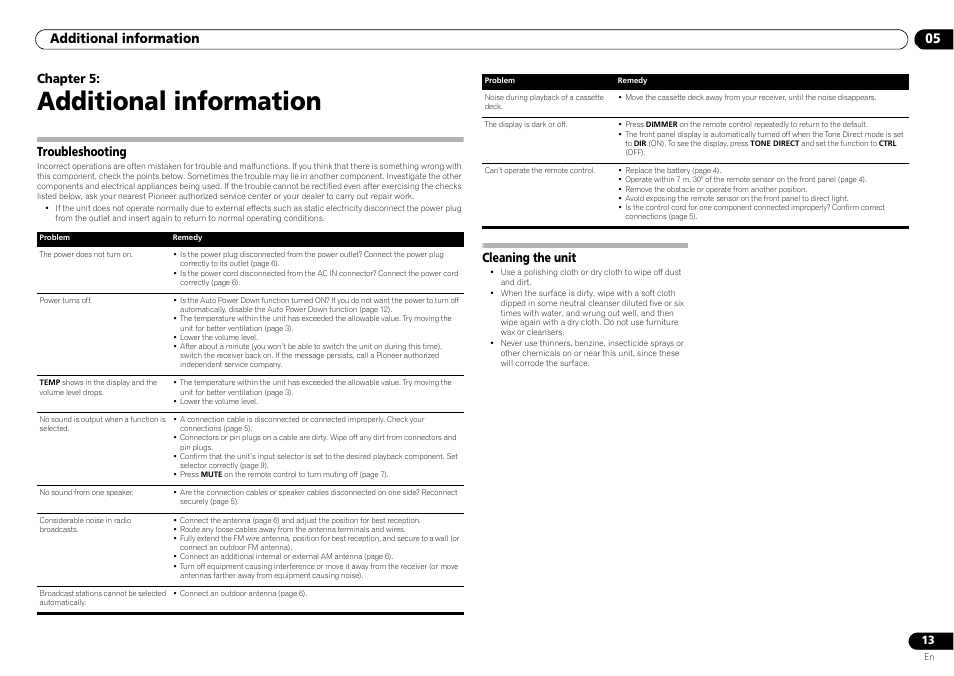 05 additional information, Troubleshooting cleaning the unit, Additional information | Additional information 05, Chapter 5, Troubleshooting, Cleaning the unit | Pioneer SX-20-S User Manual | Page 13 / 15