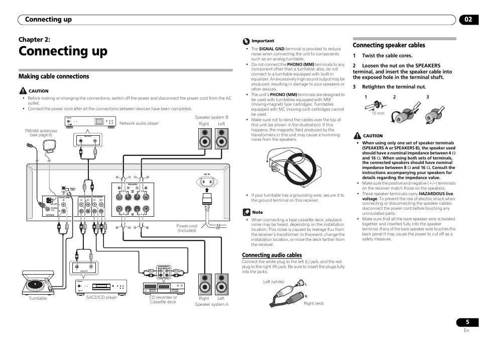 02 connecting up, Making cable connections connecting speaker cables, Connecting up | Connecting up 02, Chapter 2, Making cable connections, Connecting speaker cables, Connecting audio cables | Pioneer SX-20-S User Manual | Page 5 / 15