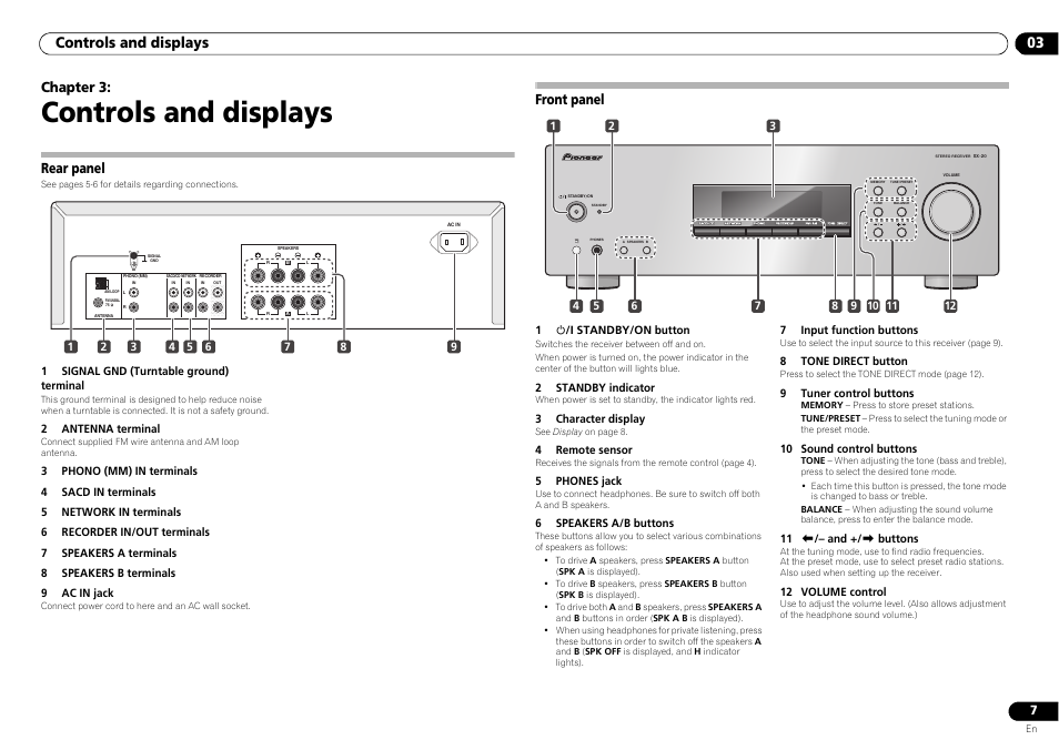 03 controls and displays, Rear panel front panel, Controls and displays | Controls and displays 03, Chapter 3, Rear panel, Front panel | Pioneer SX-20-S User Manual | Page 7 / 15