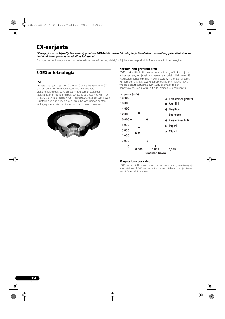 Ex-sarjasta, S-3ex:n teknologia | Pioneer S-3EX-QL User Manual | Page 104 / 124