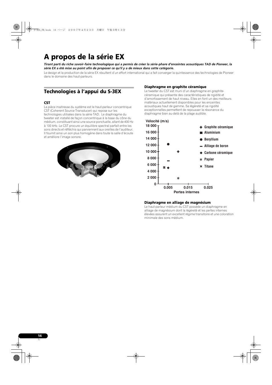 A propos de la série ex, Technologies à l’appui du s-3ex | Pioneer S-3EX-QL User Manual | Page 14 / 124