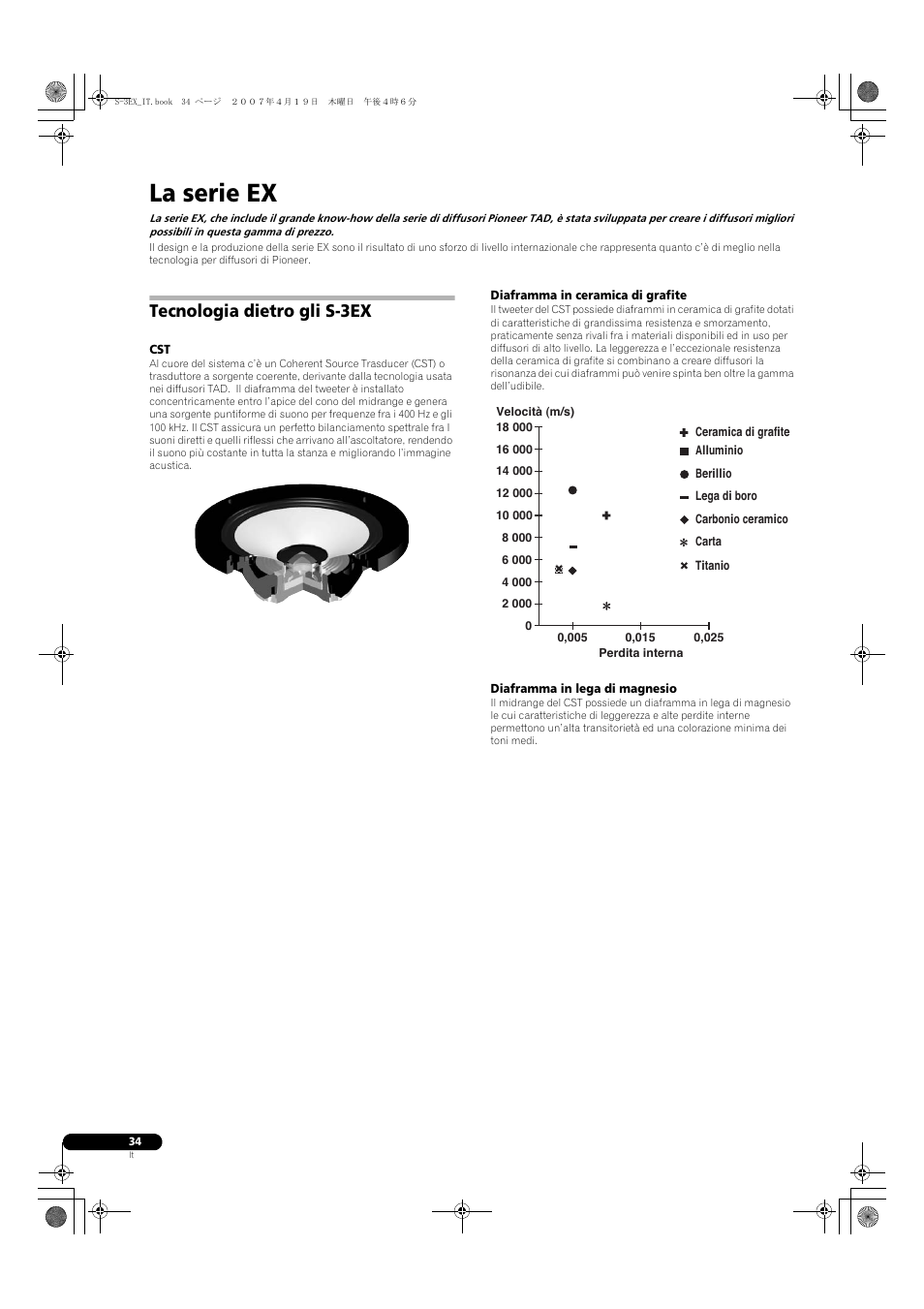 La serie ex, Tecnologia dietro gli s-3ex | Pioneer S-3EX-QL User Manual | Page 34 / 124