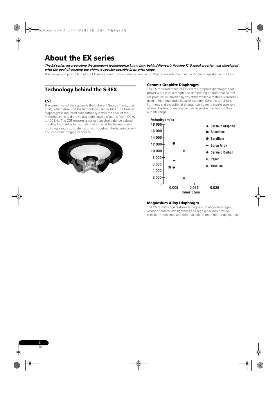 About the ex series, Technology behind the s-3ex | Pioneer S-3EX-QL User Manual | Page 4 / 124