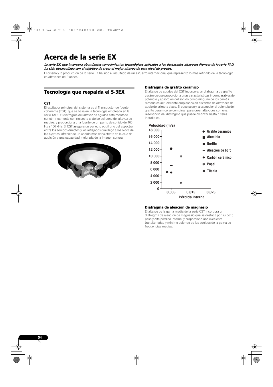 Acerca de la serie ex, Tecnología que respalda el s-3ex | Pioneer S-3EX-QL User Manual | Page 54 / 124