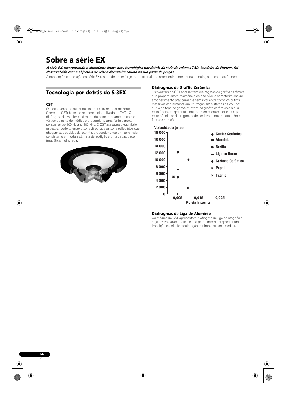 Sobre a série ex, Tecnologia por detrás do s-3ex | Pioneer S-3EX-QL User Manual | Page 64 / 124