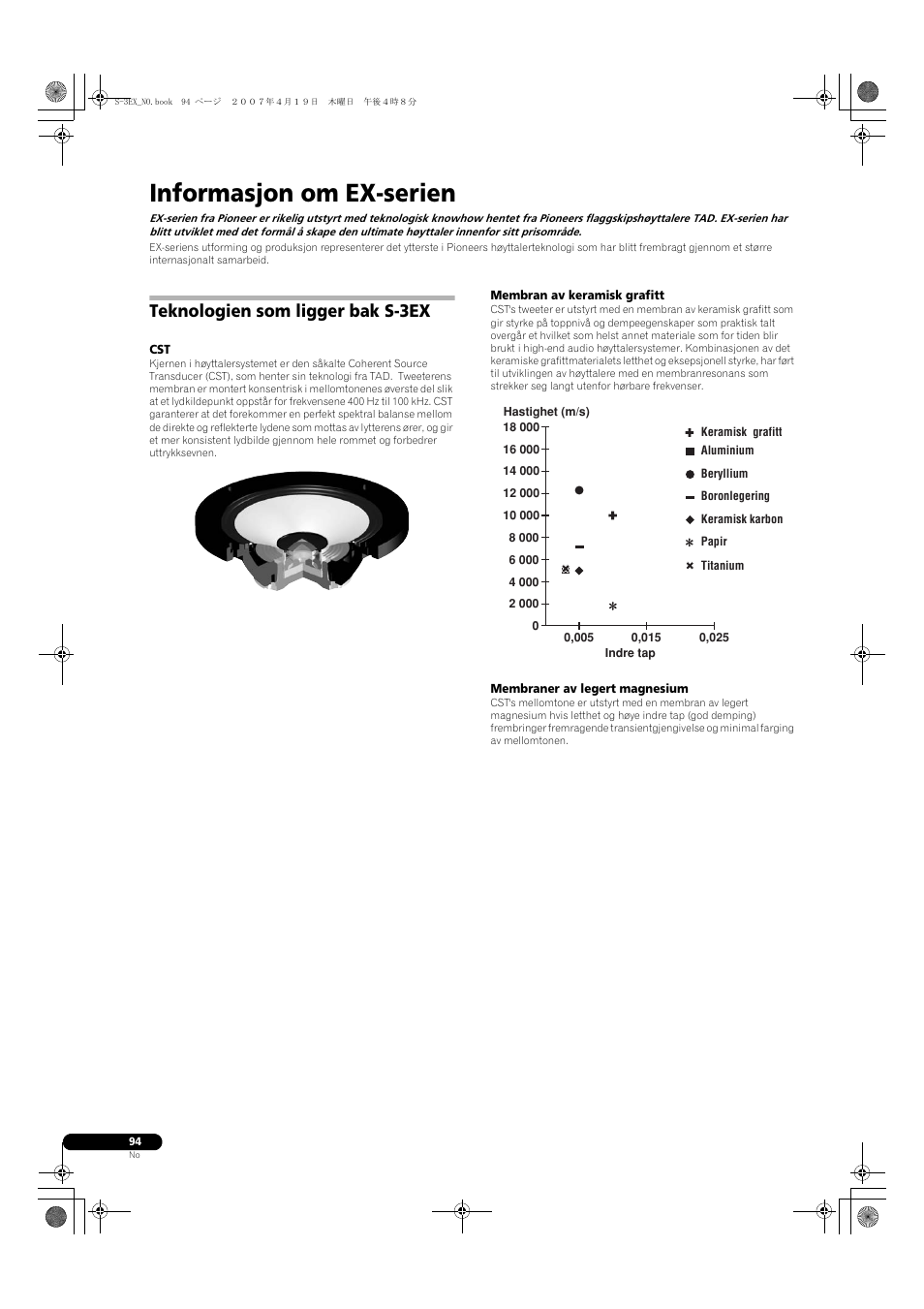 Informasjon om ex-serien, Teknologien som ligger bak s-3ex | Pioneer S-3EX-QL User Manual | Page 94 / 124