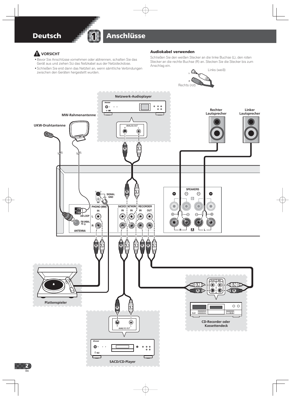 Kurzanleitung, Stereo receiver, Anschlüsse | Deutsch | Pioneer SX-20-K User Manual | Page 10 / 28