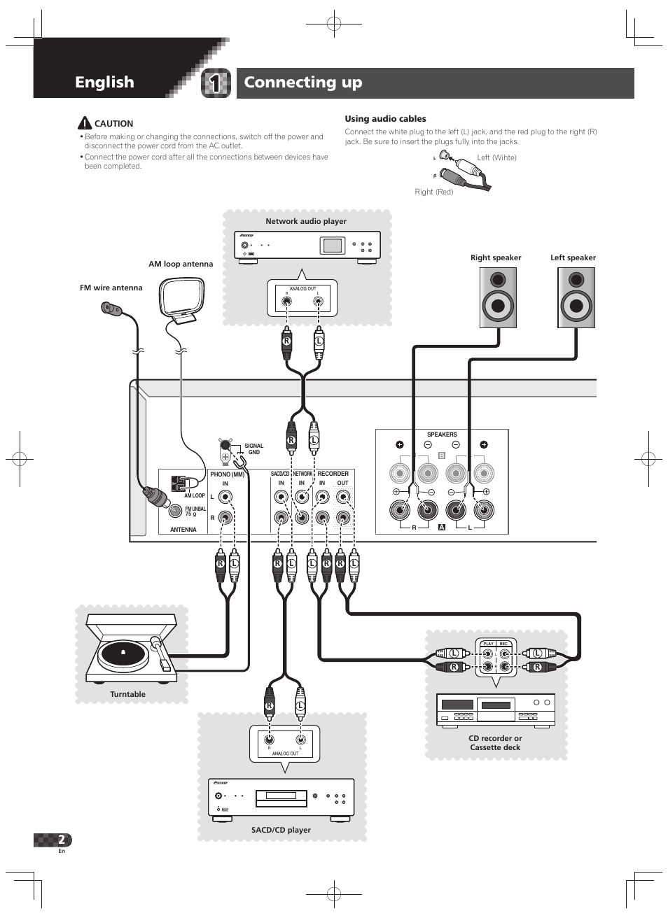 Quick start guide, Stereo receiver, Connecting up | English | Pioneer SX-20-K User Manual | Page 2 / 28