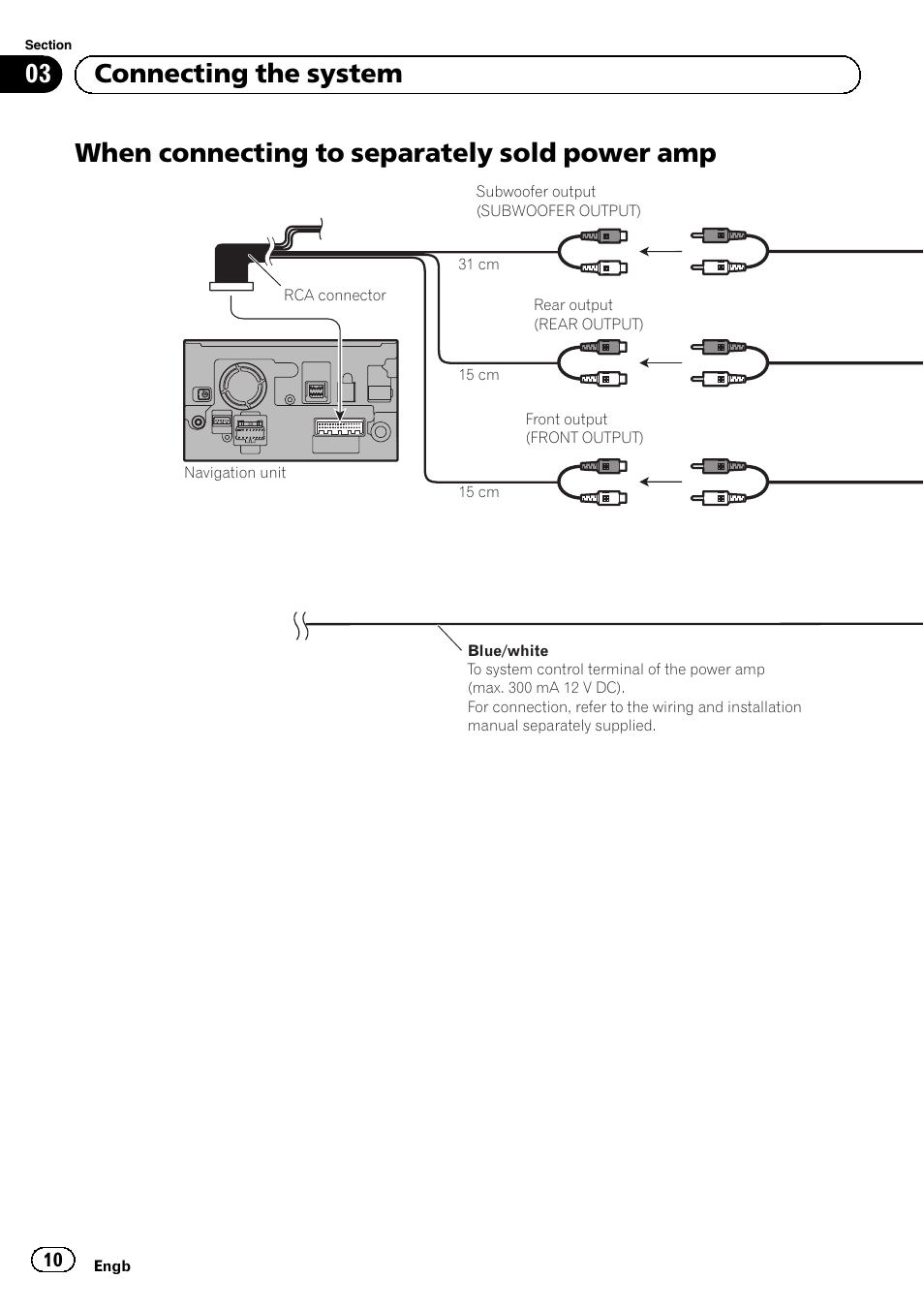 When connecting to separately sold power, When connecting to separately sold power amp, 03 connecting the system | Pioneer AVIC-F9210BT User Manual | Page 10 / 132