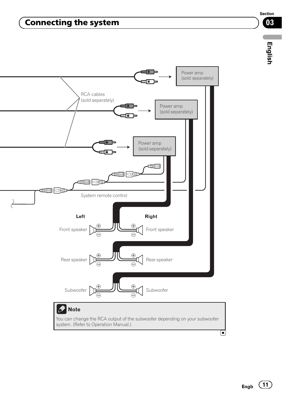 03 connecting the system, English | Pioneer AVIC-F9210BT User Manual | Page 11 / 132