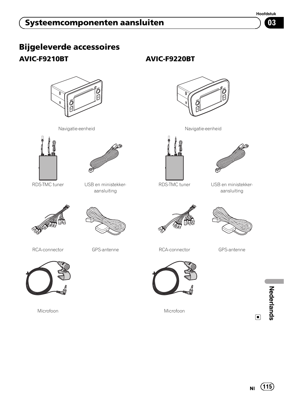 Bijgeleverde accessoires, Avic-f9210bt 115, Avic-f9220bt 115 | 03 systeemcomponenten aansluiten, Avic-f9210bt, Avic-f9220bt | Pioneer AVIC-F9210BT User Manual | Page 115 / 132