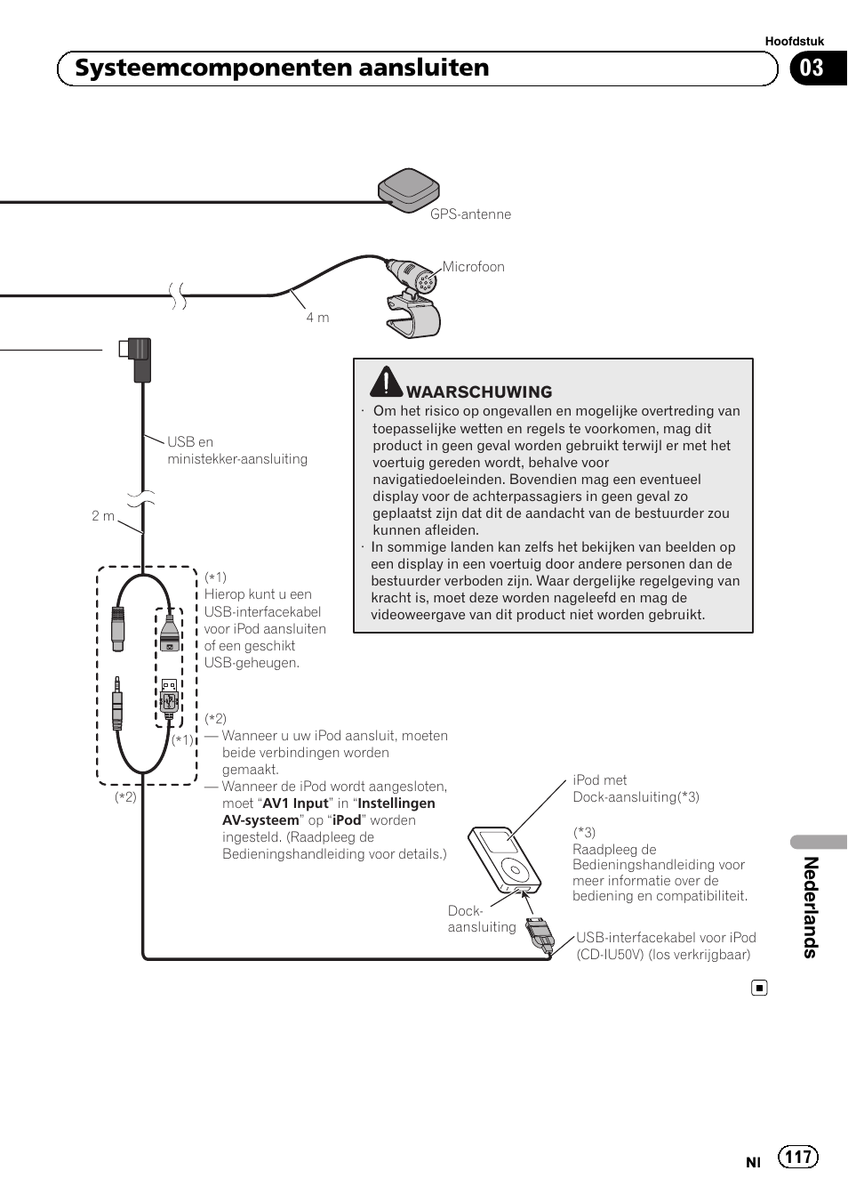 03 systeemcomponenten aansluiten, Nederlands | Pioneer AVIC-F9210BT User Manual | Page 117 / 132