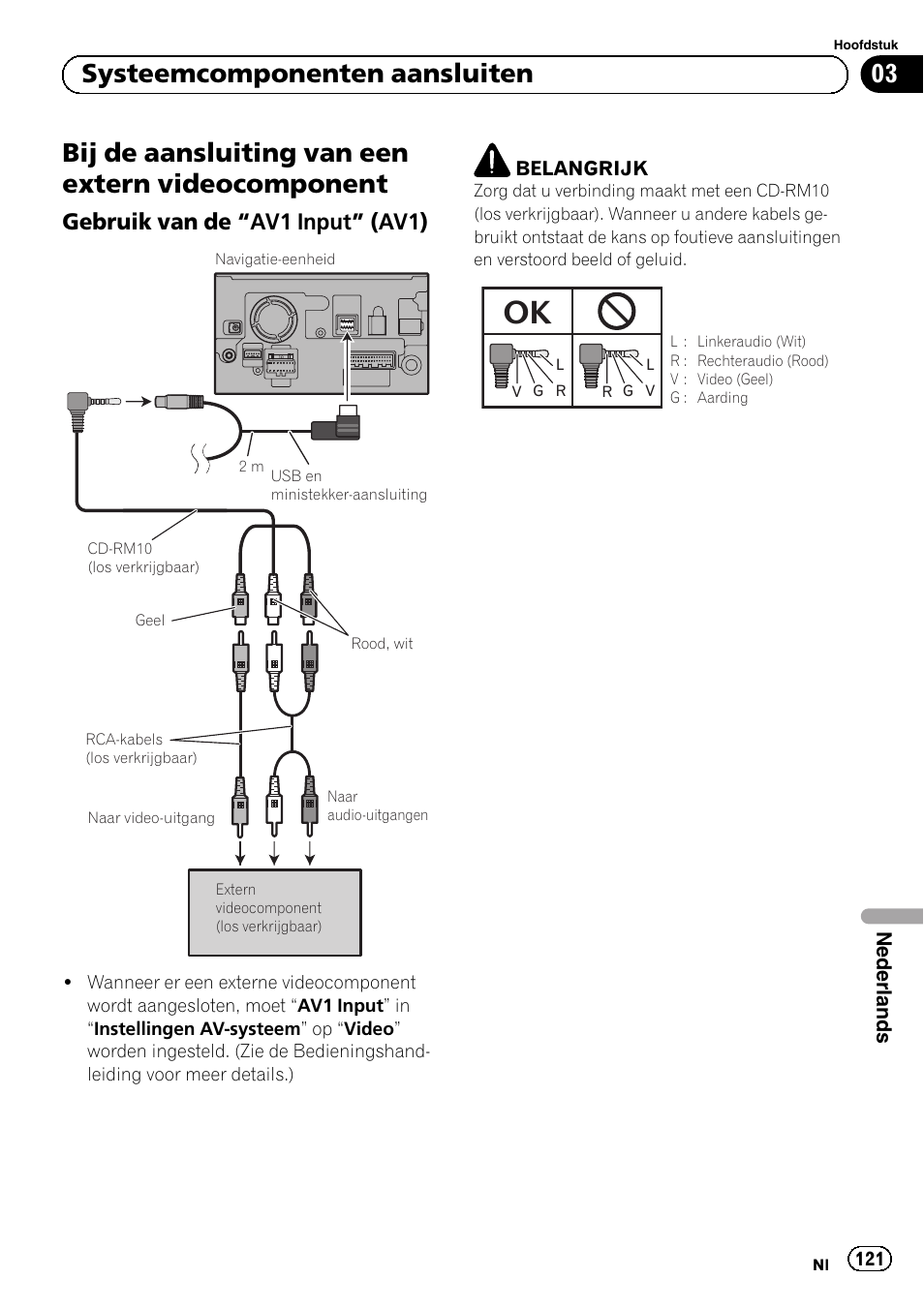 Bij de aansluiting van een extern, Videocomponent, Gebruik van de “av1 input” (av1) 121 | Bij de aansluiting van een extern videocomponent, 03 systeemcomponenten aansluiten, Gebruik van de “av1 input” (av1) | Pioneer AVIC-F9210BT User Manual | Page 121 / 132