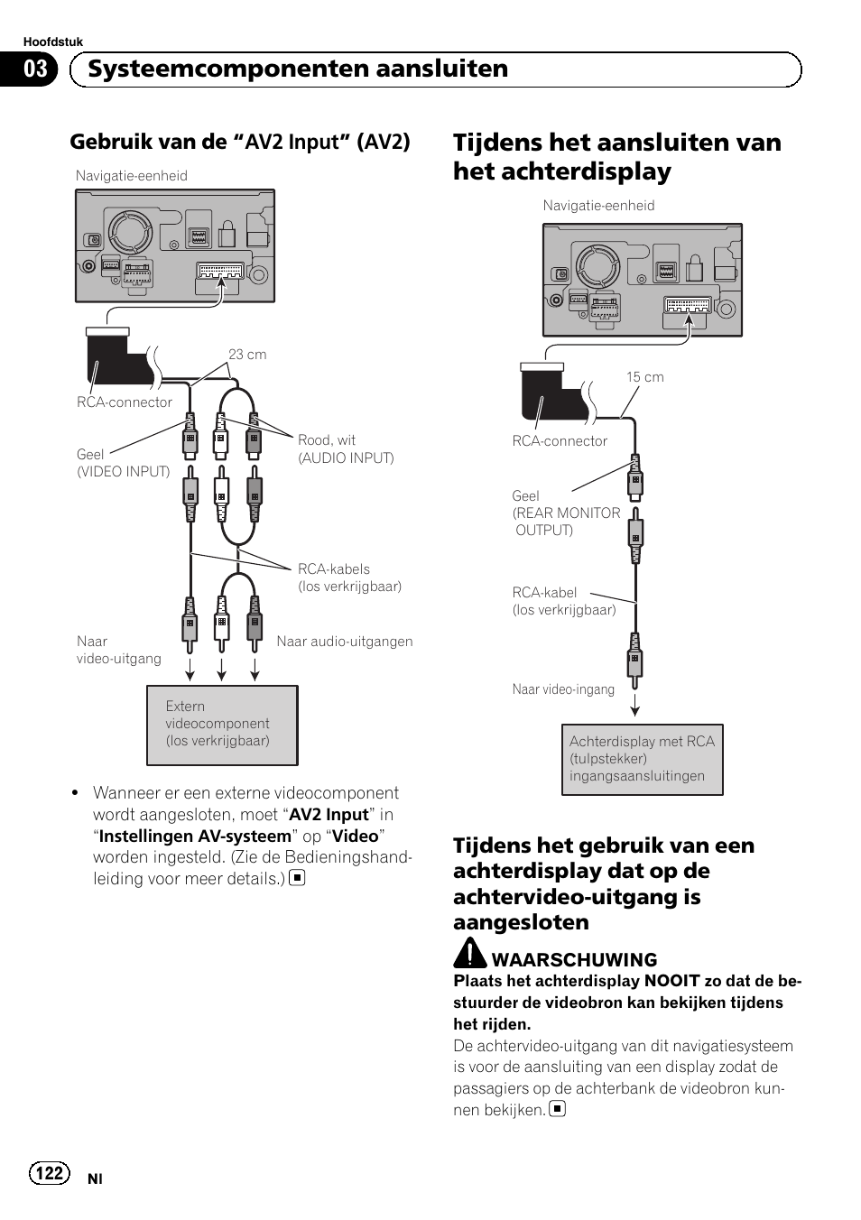 Gebruik van de “av2 input” (av2) 122, Tijdens het aansluiten van het, Achterdisplay | Tijdens het gebruik van een, Tijdens het aansluiten van het achterdisplay, 03 systeemcomponenten aansluiten, Gebruik van de “av2 input” (av2) | Pioneer AVIC-F9210BT User Manual | Page 122 / 132