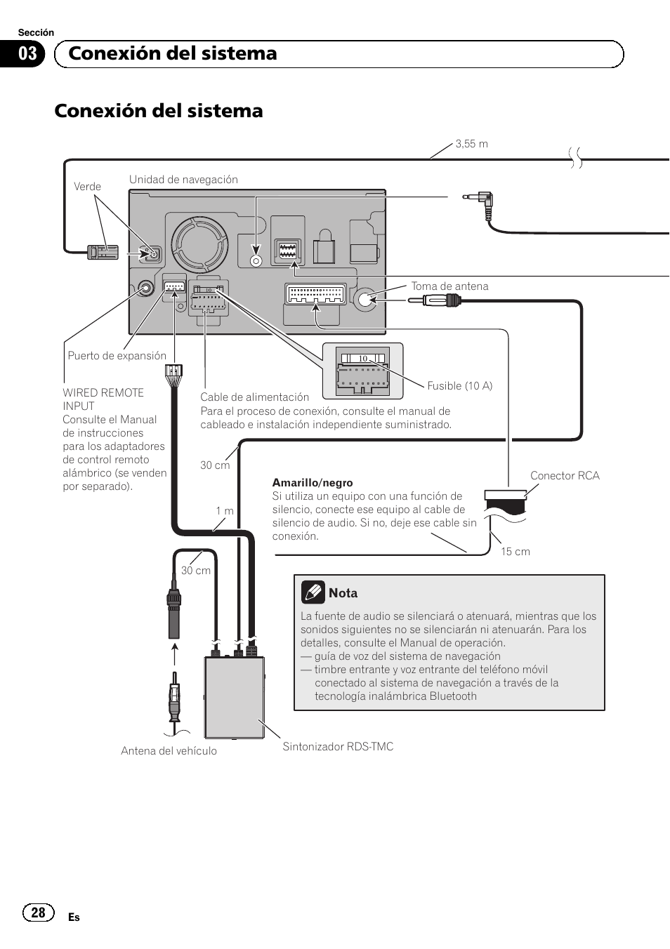 Conexión del sistema, 03 conexión del sistema | Pioneer AVIC-F9210BT User Manual | Page 28 / 132