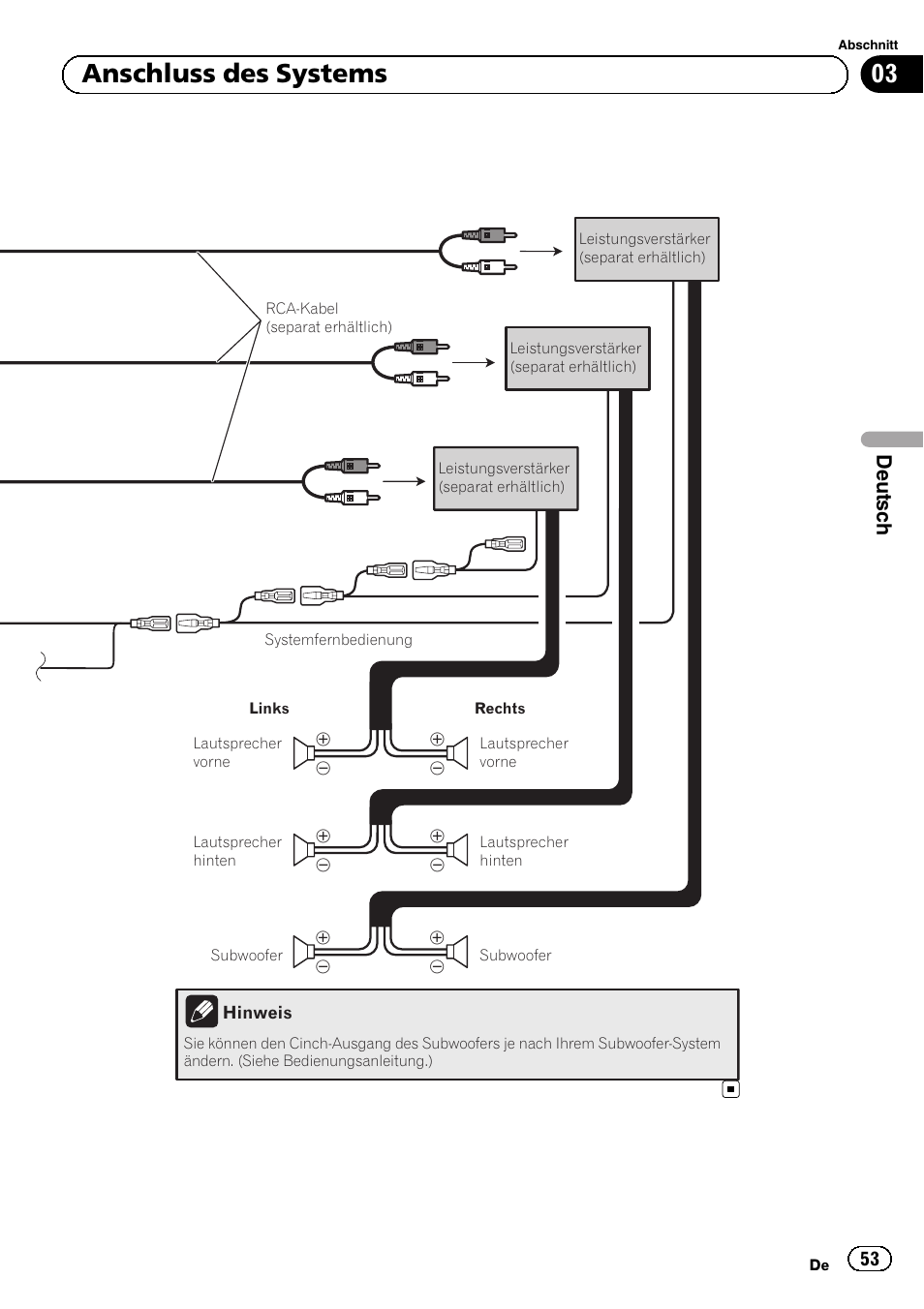03 anschluss des systems, Deutsch | Pioneer AVIC-F9210BT User Manual | Page 53 / 132