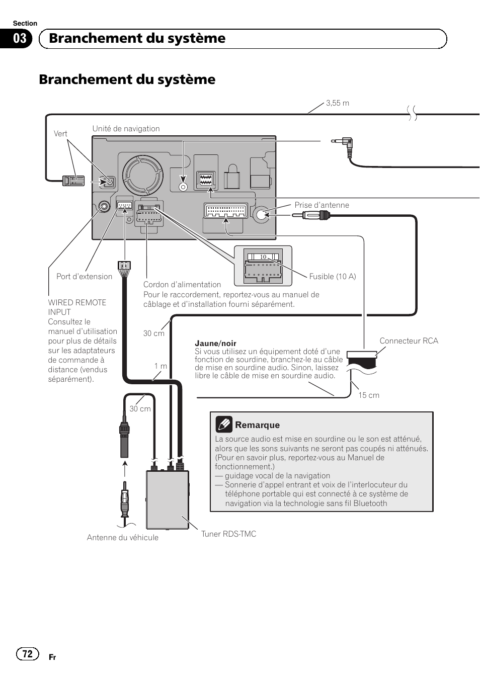 Branchement du système, 03 branchement du système | Pioneer AVIC-F9210BT User Manual | Page 72 / 132