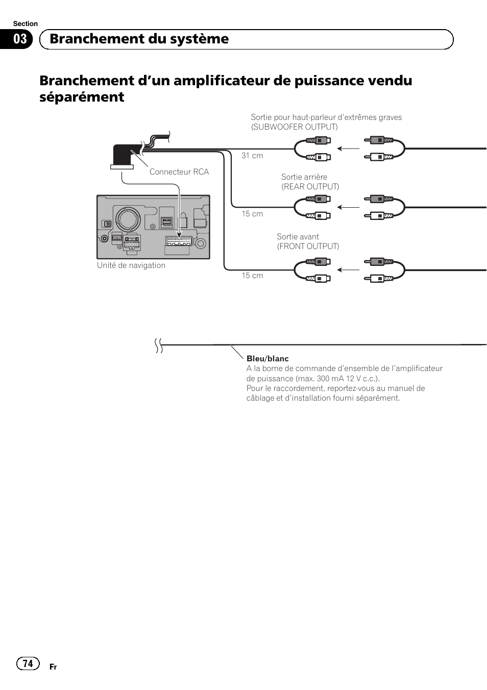 Branchement d, Un amplificateur de, Puissance vendu séparément | 03 branchement du système | Pioneer AVIC-F9210BT User Manual | Page 74 / 132
