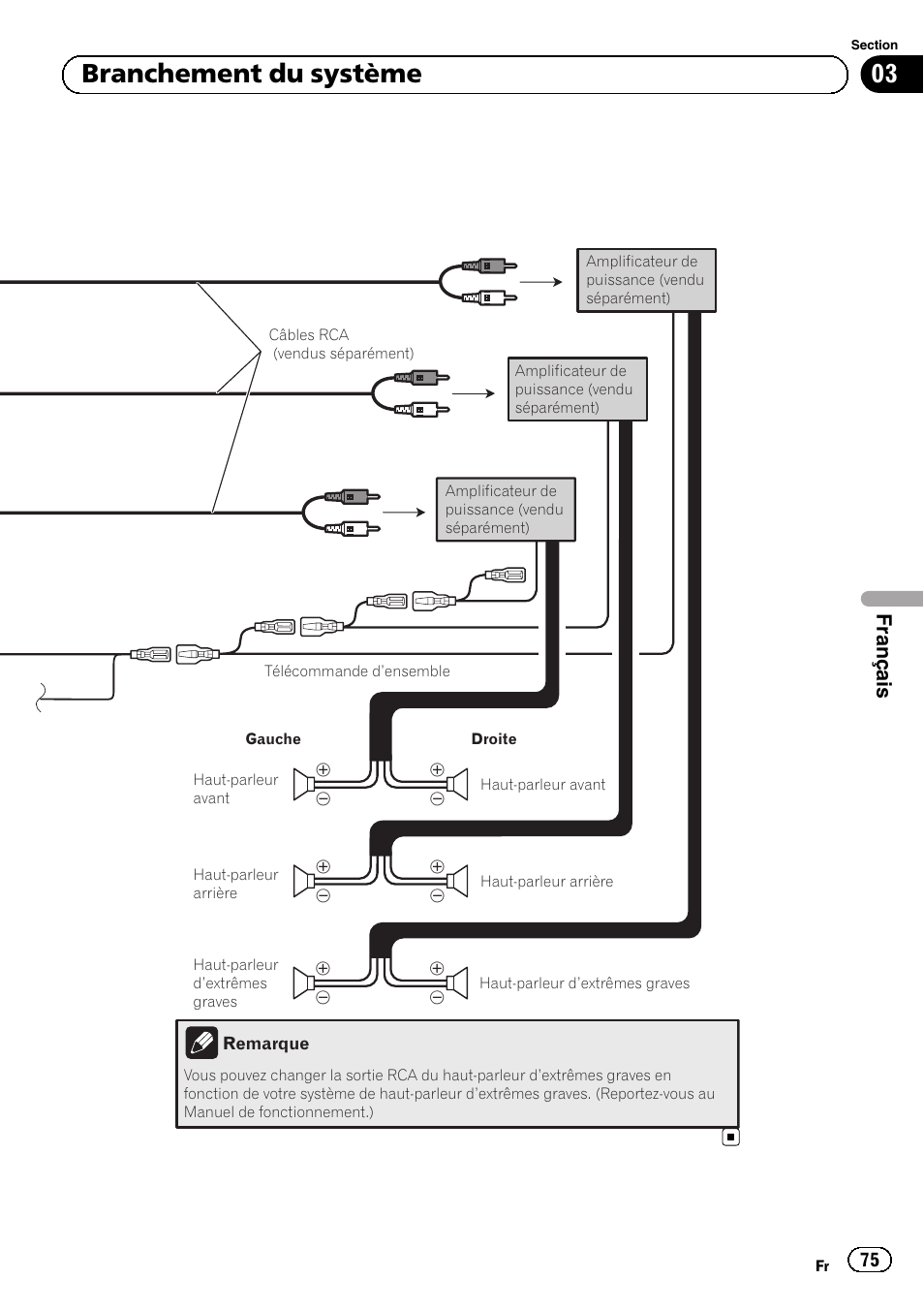 03 branchement du système, Français | Pioneer AVIC-F9210BT User Manual | Page 75 / 132