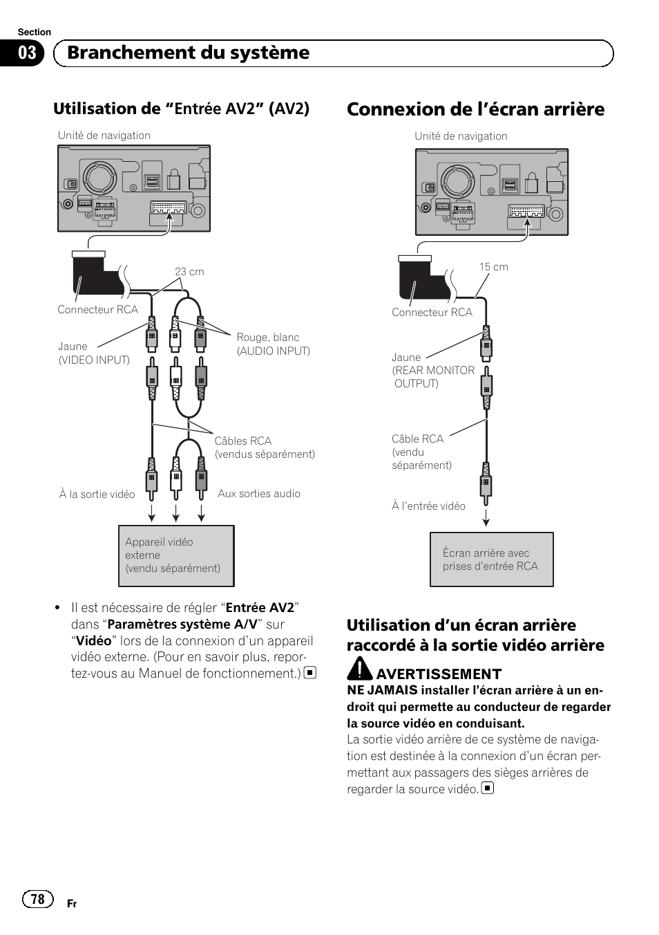 Utilisation de “entrée av2” (av2) 78, Connexion de l, Écran arrière 78 | Utilisation d’un écran arrière raccordé, À la sortie vidéo arrière, Connexion de l ’écran arrière, 03 branchement du système, Utilisation de “entrée av2” (av2) | Pioneer AVIC-F9210BT User Manual | Page 78 / 132