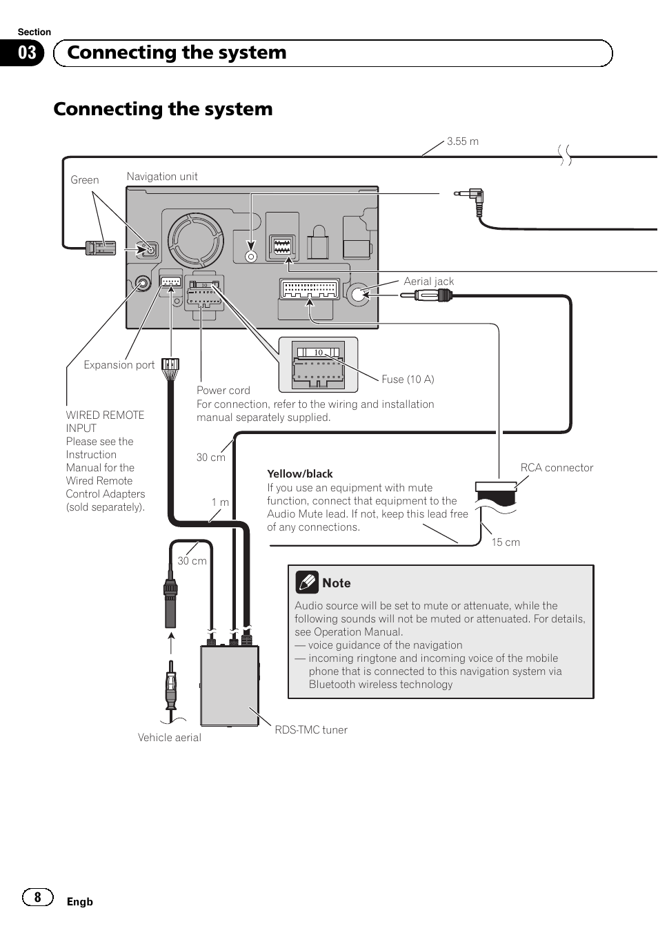 Connecting the system, 03 connecting the system | Pioneer AVIC-F9210BT User Manual | Page 8 / 132