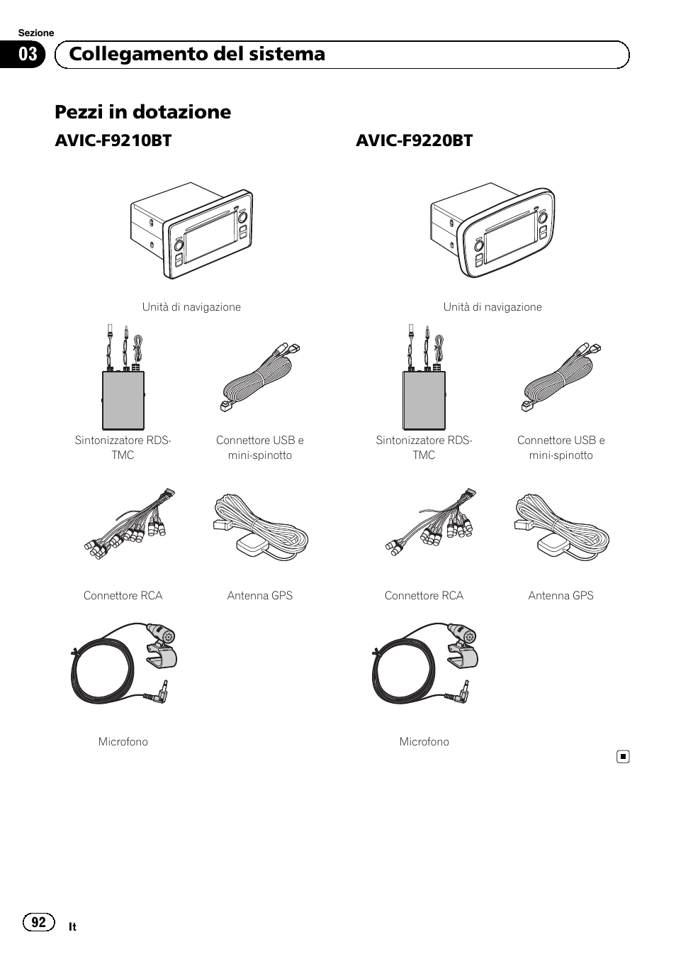 Pezzi in dotazione, Avic-f9210bt 92, Avic-f9220bt 92 | 03 collegamento del sistema, Avic-f9210bt, Avic-f9220bt | Pioneer AVIC-F9210BT User Manual | Page 92 / 132