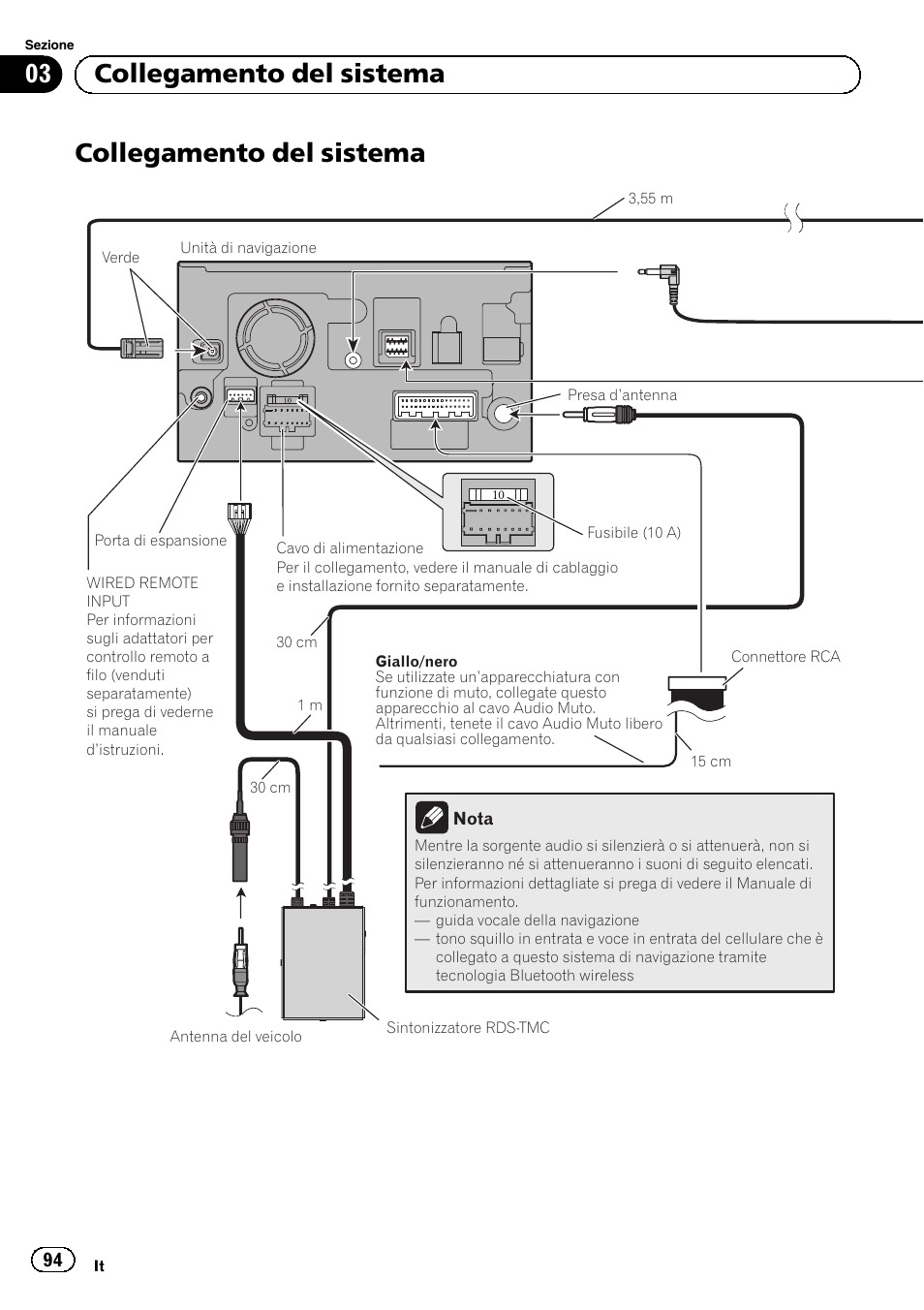 Collegamento del sistema, 03 collegamento del sistema | Pioneer AVIC-F9210BT User Manual | Page 94 / 132