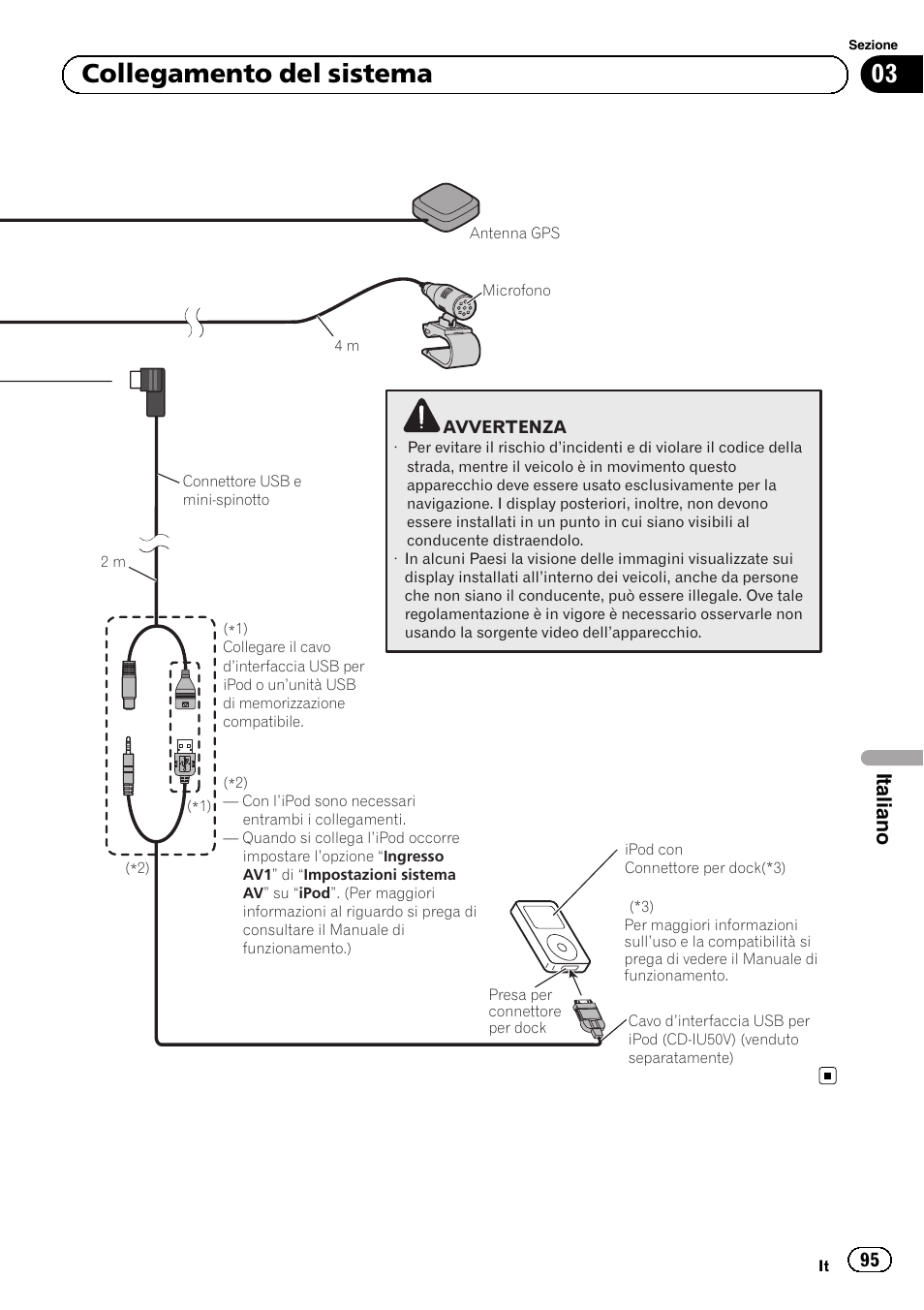 03 collegamento del sistema, Italiano | Pioneer AVIC-F9210BT User Manual | Page 95 / 132