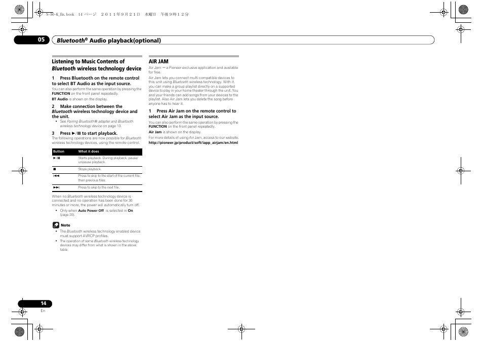 Listening to music contents of bluetooth, Wireless technology device air jam | Pioneer N-30-K User Manual | Page 14 / 28