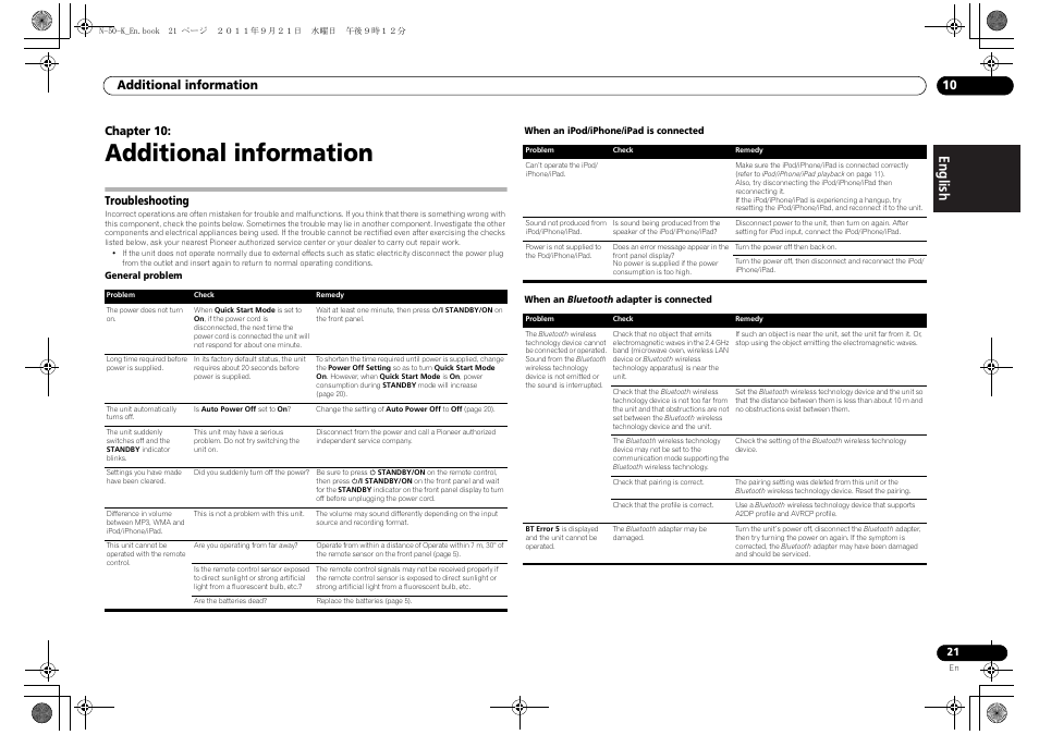 Troubleshooting, Additional information, English français español | Additional information 10, Chapter 10 | Pioneer N-30-K User Manual | Page 21 / 28