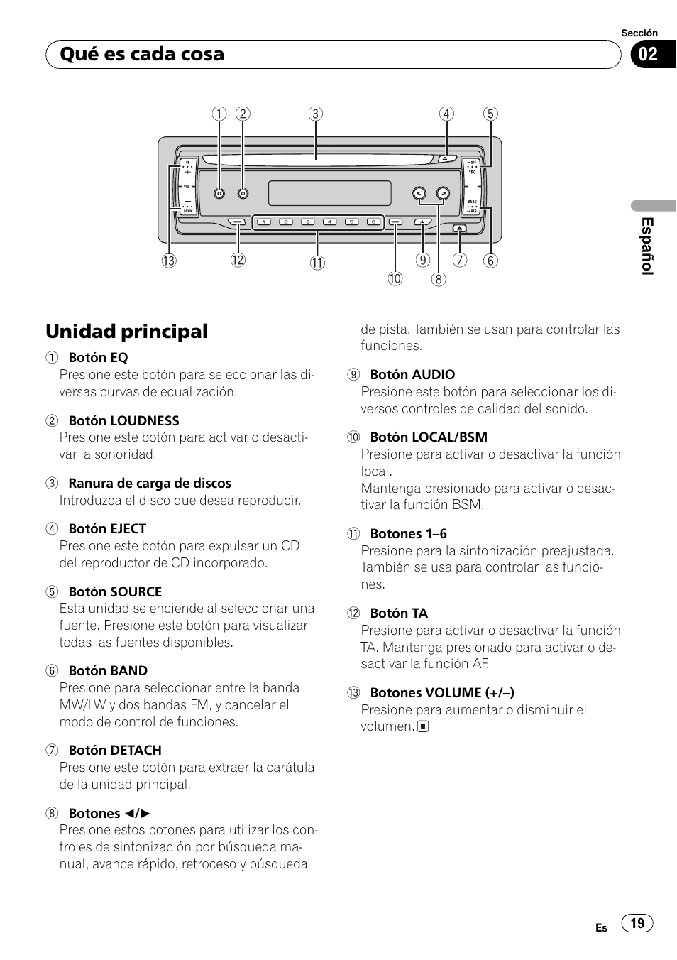 Qué es cada cosa, Unidad principal 19, Unidad principal | Pioneer DEH-1820R User Manual | Page 19 / 106