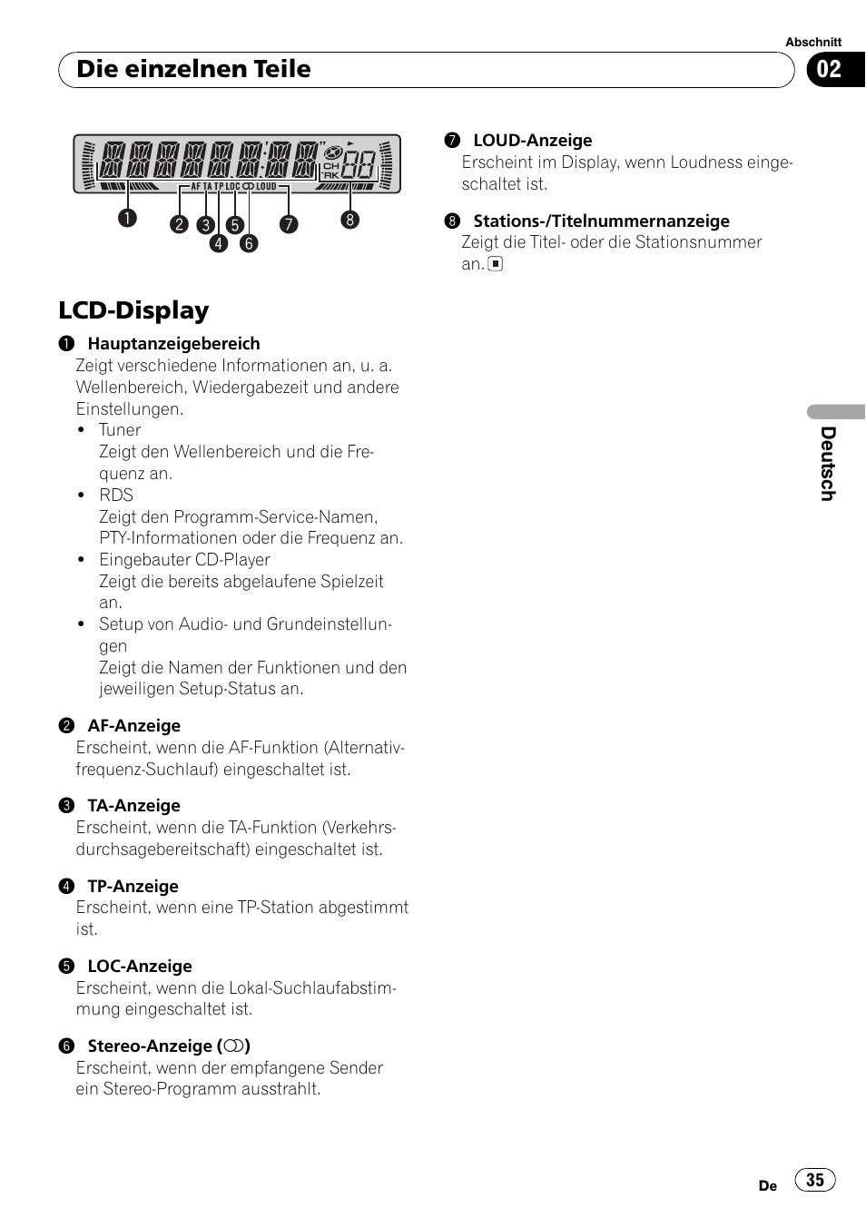 Lcd-display 35, Lcd-display, Die einzelnen teile | Pioneer DEH-1820R User Manual | Page 35 / 106