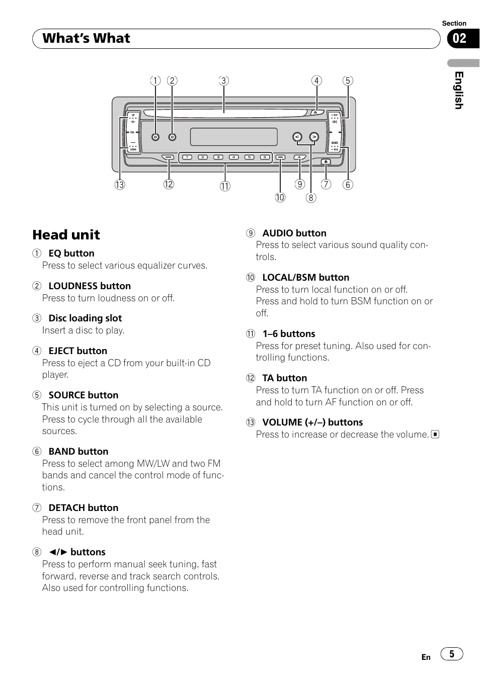 Whats what head unit 5, Head unit, Whats what | Pioneer DEH-1820R User Manual | Page 5 / 106