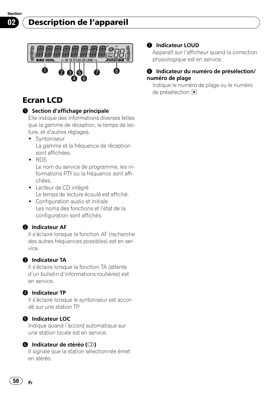 Ecran lcd 50, Ecran lcd, Description de lappareil | Pioneer DEH-1820R User Manual | Page 50 / 106