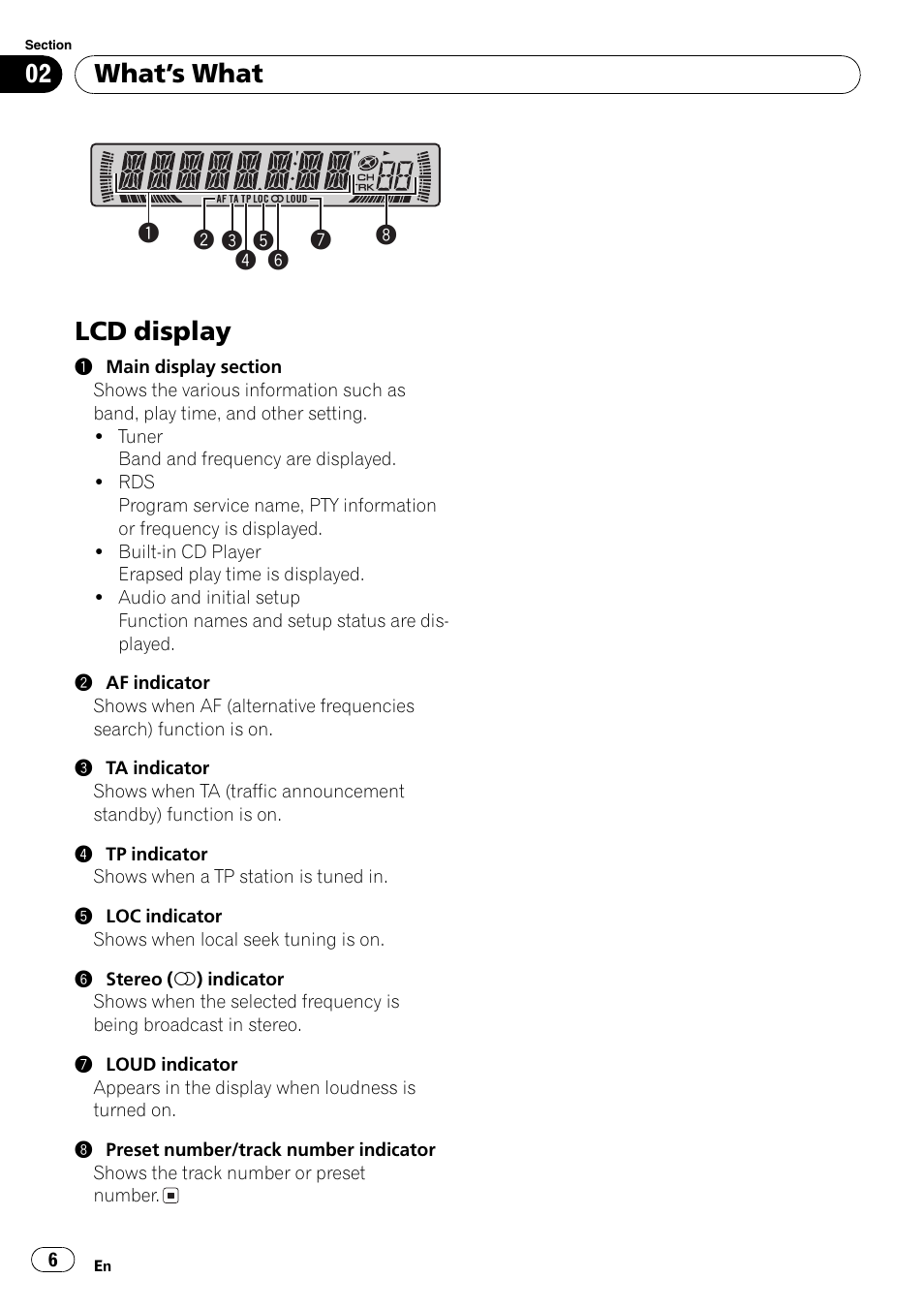 Lcd display 6, Lcd display, Whats what | Pioneer DEH-1820R User Manual | Page 6 / 106