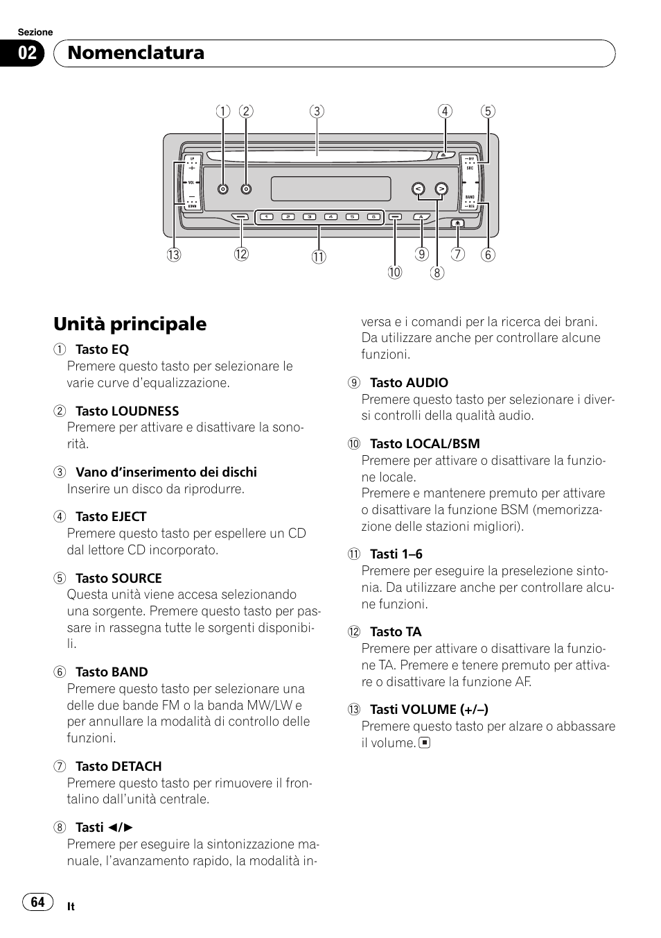 Nomenclatura, Unità principale 64, Unità principale | Pioneer DEH-1820R User Manual | Page 64 / 106